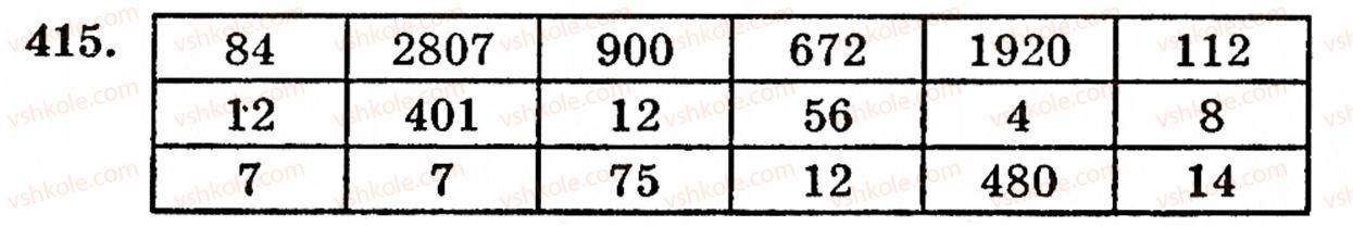 5-matematika-gm-yanchenko-vr-kravchuk-415