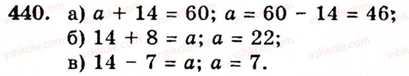 5-matematika-gm-yanchenko-vr-kravchuk-440