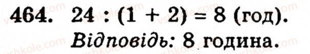 5-matematika-gm-yanchenko-vr-kravchuk-464