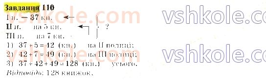 5-matematika-gp-bevz-vg-bevz-2022--rozdil-1-naturalni-chisla-i-giometrichni-figuri-4-dodavannya-naturalnih-chisel-110.jpg