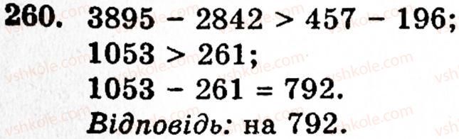 5-matematika-gp-bevz-vg-bevz-260