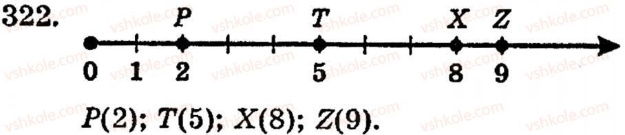 5-matematika-gp-bevz-vg-bevz-322