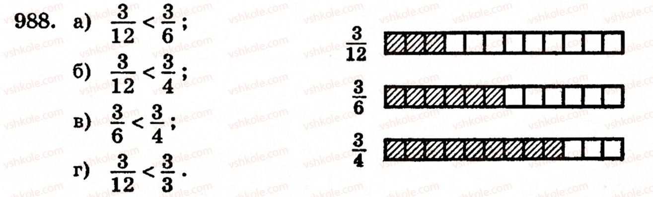 5-matematika-gp-bevz-vg-bevz-988