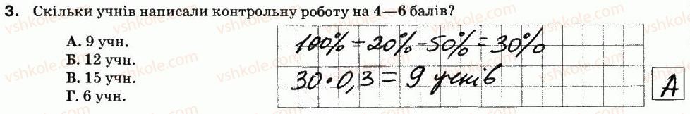 5-matematika-na-tarasenkova-im-bogatirova-om-kolomiyets-zo-serdyuk-2013-zoshit-dlya-kontrolyu--samostijni-roboti-sr-19-znahodzhennya-chisla-za-jogo-vidsotkom-variant-2-3.jpg