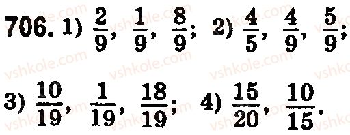 5-matematika-na-tarasenkova-im-bogatirova-op-bochko-2018--rozdil-5-zvichajni-drobi-21-scho-take-zvichajnij-drib-porivnyannya-drobiv-706.jpg