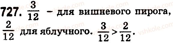 5-matematika-na-tarasenkova-im-bogatirova-op-bochko-2018--rozdil-5-zvichajni-drobi-21-scho-take-zvichajnij-drib-porivnyannya-drobiv-727.jpg