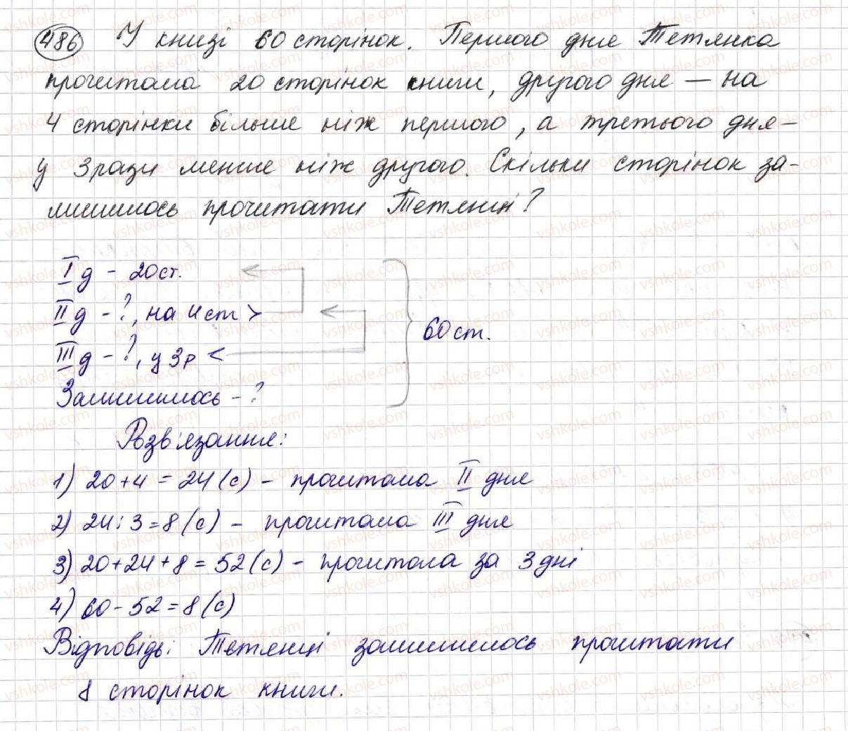 5-matematika-na-tarasenkova-im-bogatirova-op-bochko-om-kolomiyets-zo-serdyuk-2013--glava-3-diyi-drugogo-stupenya-nad-naturalnimi-chislami--13-dilennya-naturalnih-chisel-486.jpg