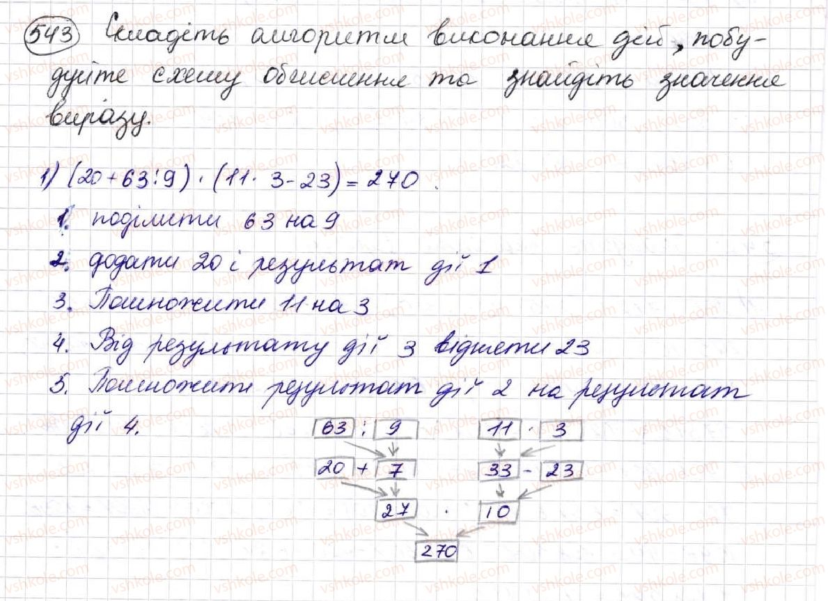 5-matematika-na-tarasenkova-im-bogatirova-op-bochko-om-kolomiyets-zo-serdyuk-2013--glava-3-diyi-drugogo-stupenya-nad-naturalnimi-chislami--15-poryadok-vikonannya-dij-u-virazah-543.jpg