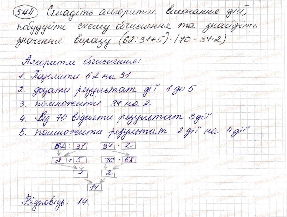 5-matematika-na-tarasenkova-im-bogatirova-op-bochko-om-kolomiyets-zo-serdyuk-2013--glava-3-diyi-drugogo-stupenya-nad-naturalnimi-chislami--15-poryadok-vikonannya-dij-u-virazah-544.jpg