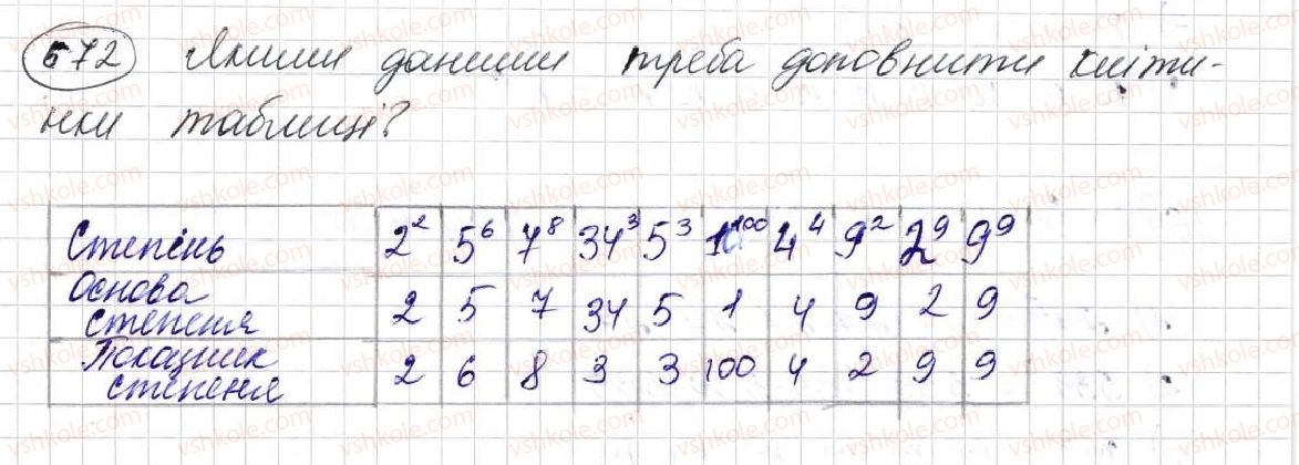 5-matematika-na-tarasenkova-im-bogatirova-op-bochko-om-kolomiyets-zo-serdyuk-2013--glava-4-stupin-naturalnogo-chisla-z-naturalnim-pokaznikom-ploschi-ta-obyemi-figur--18-ctepin-chisla-672.jpg