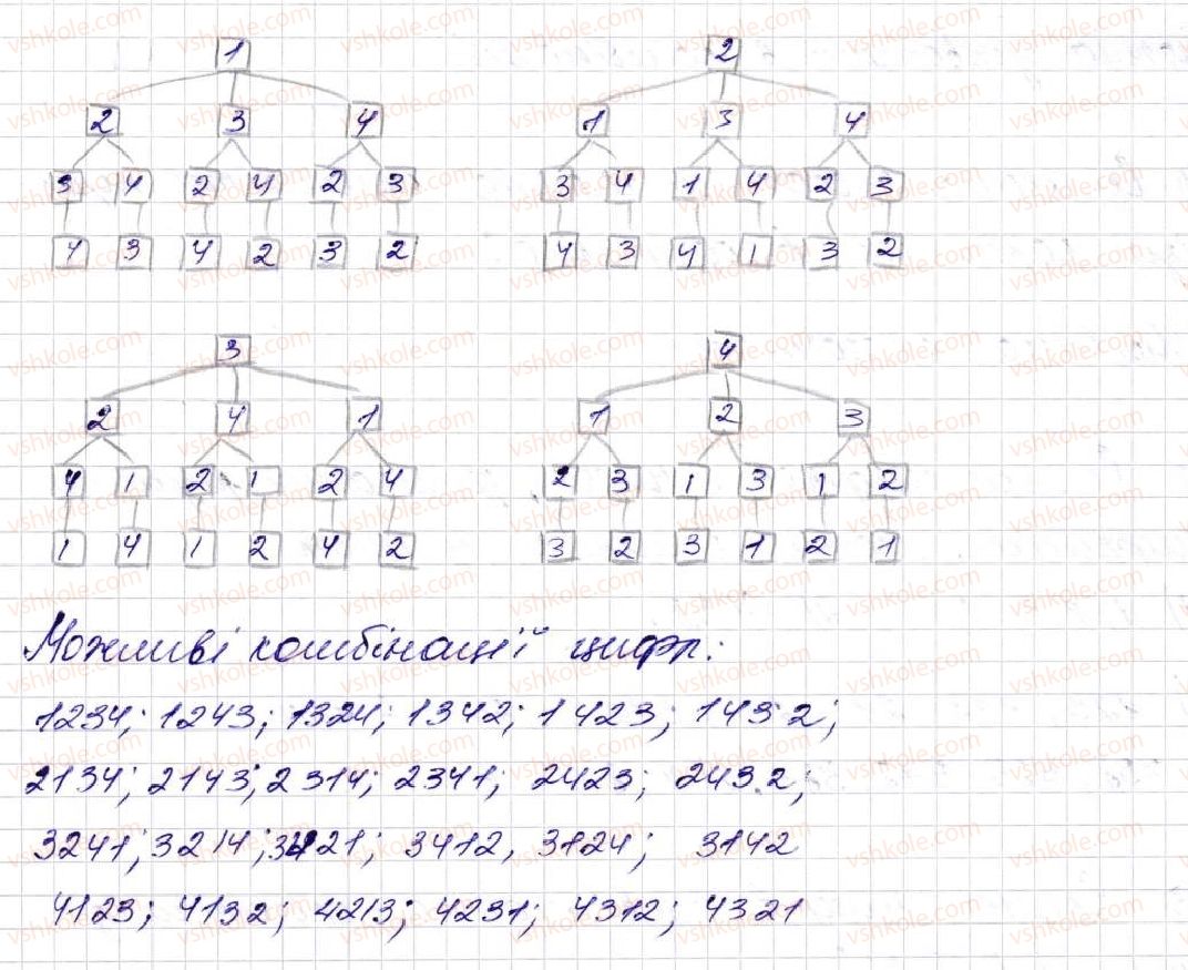 5-matematika-na-tarasenkova-im-bogatirova-op-bochko-om-kolomiyets-zo-serdyuk-2013--glava-4-stupin-naturalnogo-chisla-z-naturalnim-pokaznikom-ploschi-ta-obyemi-figur--22-kombinatorni-zadachi-828-rnd6448.jpg