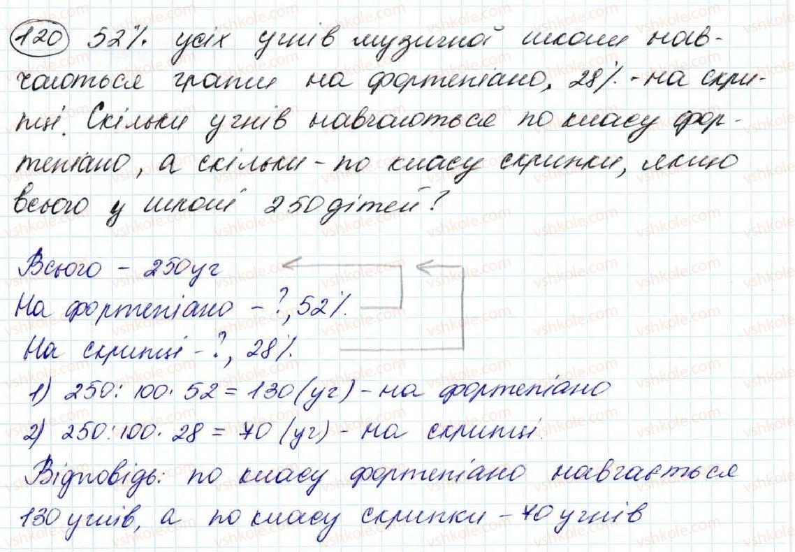 5-matematika-na-tarasenkova-im-bogatirova-op-bochko-om-kolomiyets-zo-serdyuk-2013--zadachi-na-povtorennya-120-rnd7615.jpg