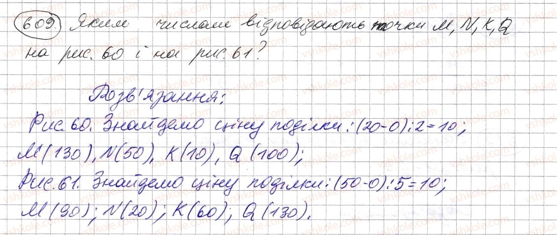 5-matematika-os-ister-2013--rozdil-1-naturalni-chisla-i-diyi-z-nimi-geometrichni-figuri-i-velichini-18-koordinatnij-promin-shkala-609-rnd5866.jpg