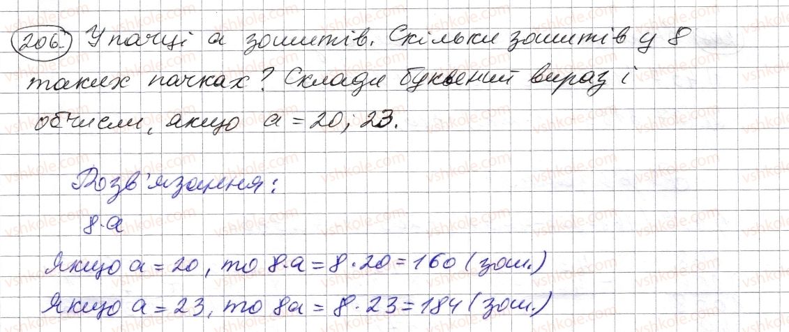 5-matematika-os-ister-2013--rozdil-1-naturalni-chisla-i-diyi-z-nimi-geometrichni-figuri-i-velichini-5-mnozhennya-naturalnih-chisel-206-rnd13.jpg