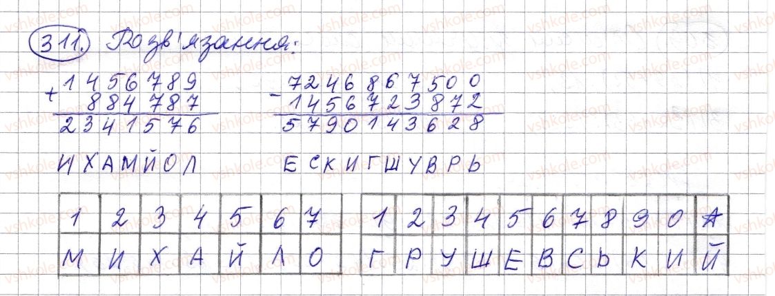 5-matematika-os-ister-2013--rozdil-1-naturalni-chisla-i-diyi-z-nimi-geometrichni-figuri-i-velichini-8-dilennya-naturalnih-chisel-311-rnd9540.jpg