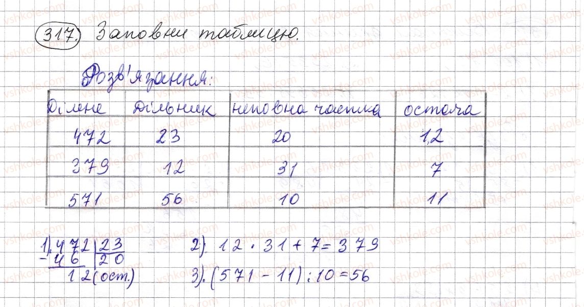 5-matematika-os-ister-2013--rozdil-1-naturalni-chisla-i-diyi-z-nimi-geometrichni-figuri-i-velichini-9-dilennya-z-ostacheyu-317-rnd3290.jpg