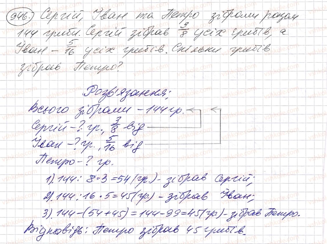5-matematika-os-ister-2013--rozdil-2-drobovi-chisla-i-diyi-z-nimi-27-zvichajni-drobi-946-rnd9590.jpg