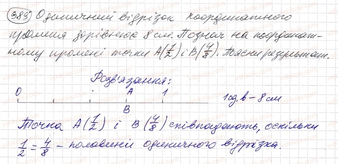 5-matematika-os-ister-2013--rozdil-2-drobovi-chisla-i-diyi-z-nimi-29-porivnyannya-zvichajnih-drobiv-z-odnakovimi-znamennikami-989-rnd3281.jpg