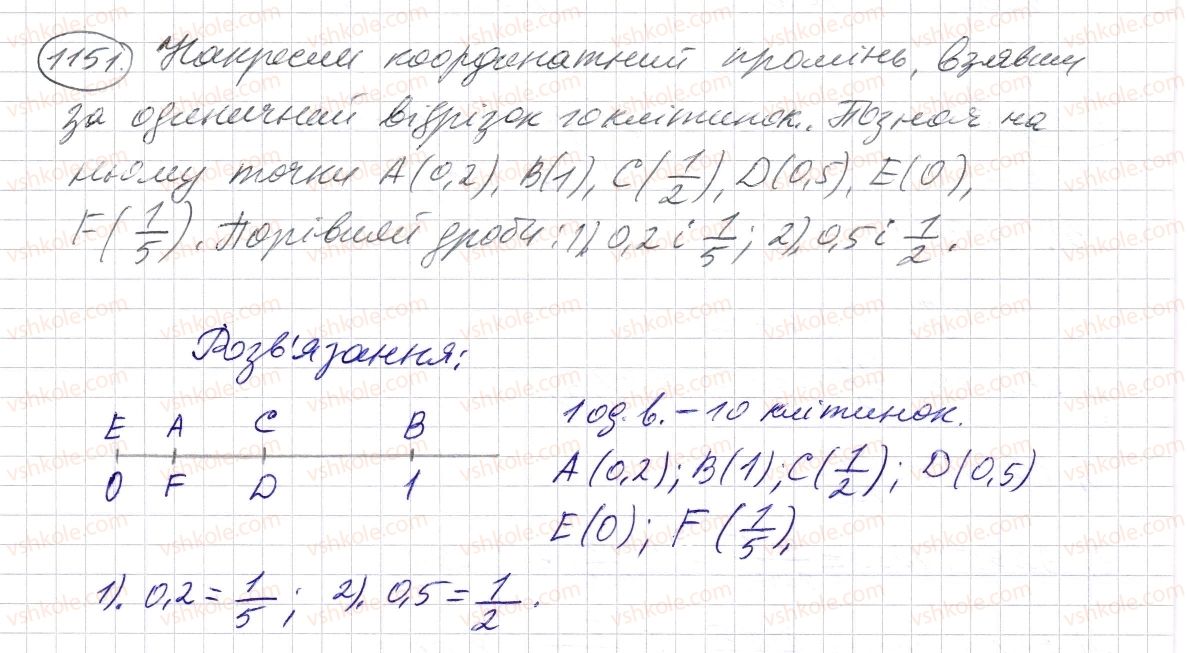 5-matematika-os-ister-2013--rozdil-2-drobovi-chisla-i-diyi-z-nimi-34-desyatkovij-drib-zapis-desyatkovih-drobiv-1151-rnd1105.jpg