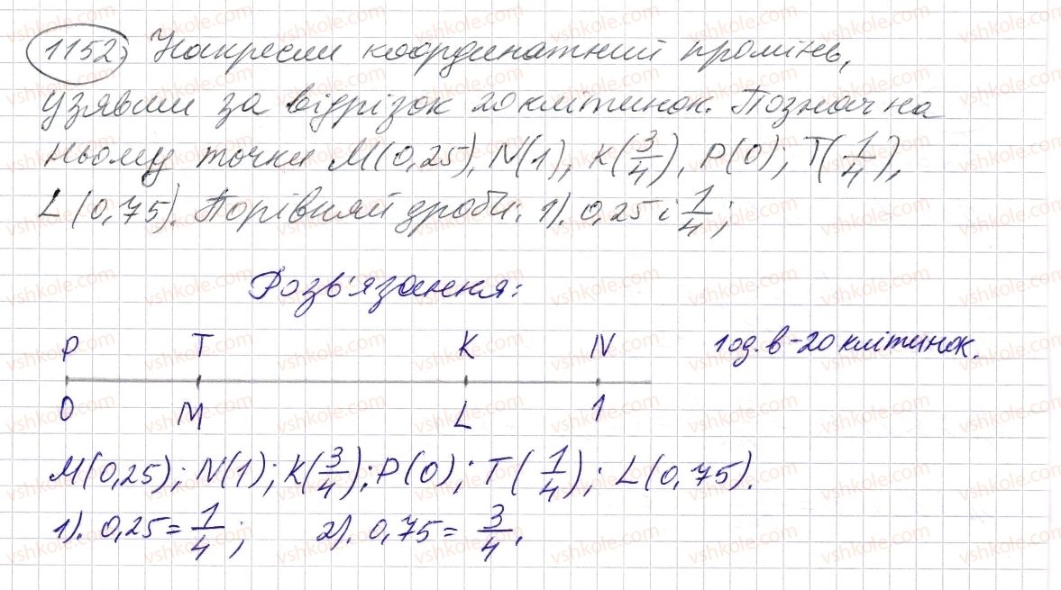 5-matematika-os-ister-2013--rozdil-2-drobovi-chisla-i-diyi-z-nimi-34-desyatkovij-drib-zapis-desyatkovih-drobiv-1152-rnd6811.jpg