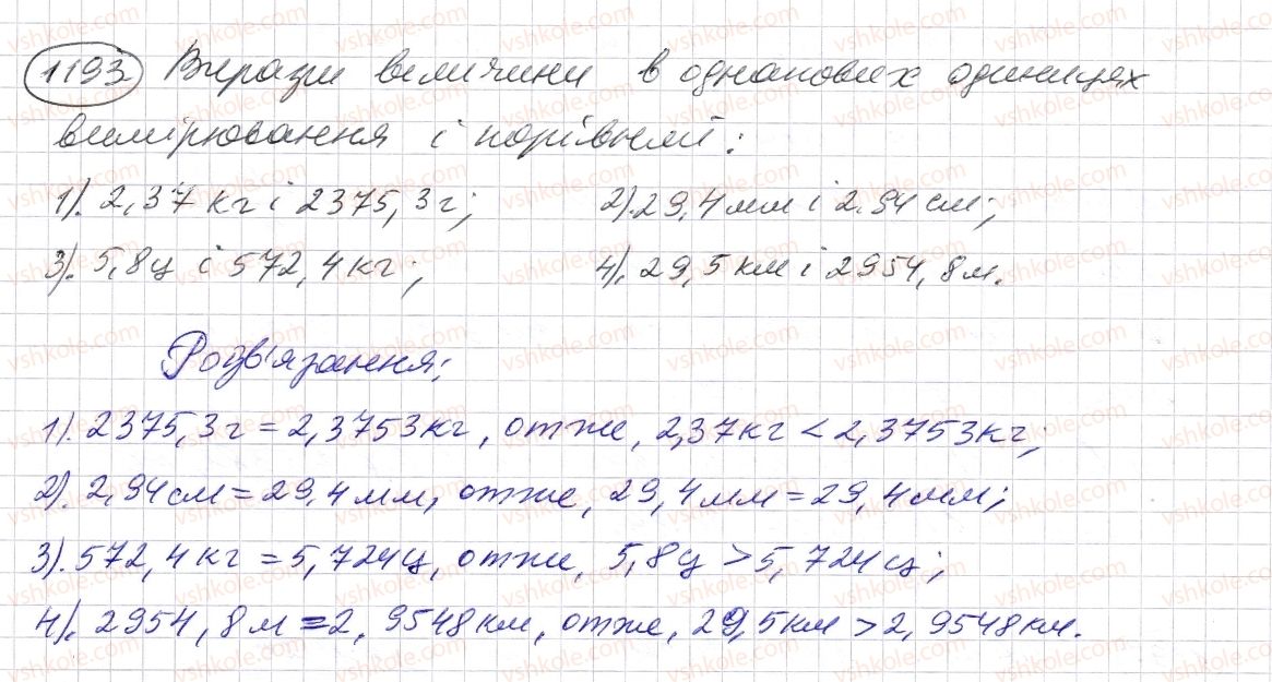 5-matematika-os-ister-2013--rozdil-2-drobovi-chisla-i-diyi-z-nimi-35-porivnyannya-desyatkovih-drobiv-1193-rnd8917.jpg