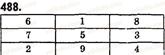 5-matematika-os-ister-2018--rozdil-1-naturalni-chisla-i-diyi-z-nimi-geometrichni-figuri-i-velichini-15-kombinatorni-zadachi-488.jpg