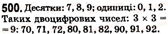 5-matematika-os-ister-2018--rozdil-1-naturalni-chisla-i-diyi-z-nimi-geometrichni-figuri-i-velichini-15-kombinatorni-zadachi-500.jpg