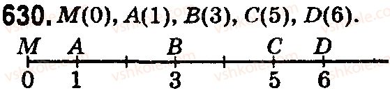 5-matematika-os-ister-2018--rozdil-1-naturalni-chisla-i-diyi-z-nimi-geometrichni-figuri-i-velichini-19-koordinatnij-promin-shkala-630.jpg