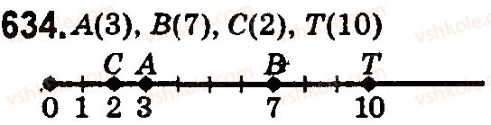 5-matematika-os-ister-2018--rozdil-1-naturalni-chisla-i-diyi-z-nimi-geometrichni-figuri-i-velichini-19-koordinatnij-promin-shkala-634.jpg