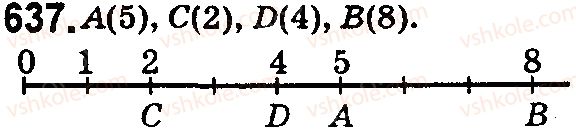 5-matematika-os-ister-2018--rozdil-1-naturalni-chisla-i-diyi-z-nimi-geometrichni-figuri-i-velichini-19-koordinatnij-promin-shkala-637.jpg