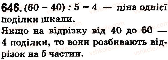 5-matematika-os-ister-2018--rozdil-1-naturalni-chisla-i-diyi-z-nimi-geometrichni-figuri-i-velichini-19-koordinatnij-promin-shkala-646.jpg