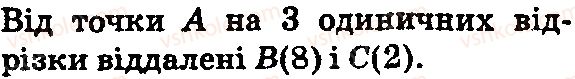 5-matematika-os-ister-2018--rozdil-1-naturalni-chisla-i-diyi-z-nimi-geometrichni-figuri-i-velichini-19-koordinatnij-promin-shkala-653-rnd5668.jpg