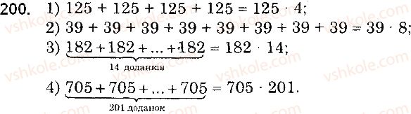 5-matematika-os-ister-2018--rozdil-1-naturalni-chisla-i-diyi-z-nimi-geometrichni-figuri-i-velichini-5-mnozhennya-naturalnih-chisel-200.jpg