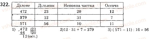 5-matematika-os-ister-2018--rozdil-1-naturalni-chisla-i-diyi-z-nimi-geometrichni-figuri-i-velichini-9-dilennya-z-ostacheyu-322.jpg