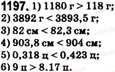 5-matematika-os-ister-2018--rozdil-2-drobovi-chisla-i-diyi-z-nimi-35-porivnyannya-desyatkovih-drobiv-1197.jpg
