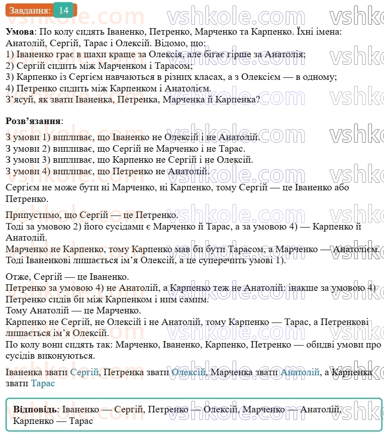 5-matematika-os-ister-2022--dlya-najdopitlivishih-14-rnd9581.jpg