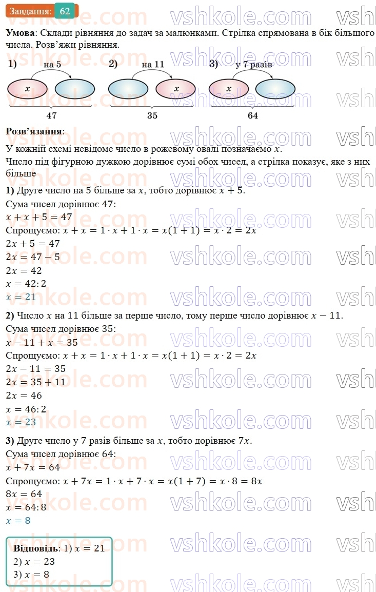 5-matematika-os-ister-2022--dodatkovi-temi-62.jpg