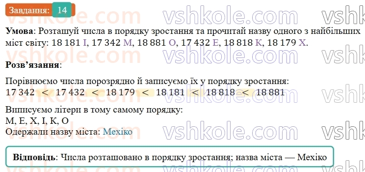 5-matematika-os-ister-2022--povtoryuyemo-matematiku-pochatkovoyi-shkoli-14-rnd8822.jpg