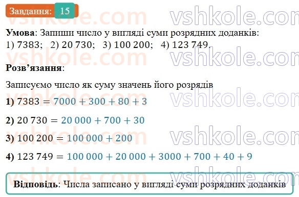 5-matematika-os-ister-2022--povtoryuyemo-matematiku-pochatkovoyi-shkoli-15-rnd2836.jpg
