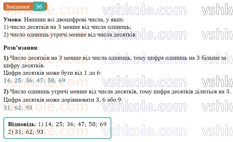 5-matematika-os-ister-2022--povtoryuyemo-matematiku-pochatkovoyi-shkoli-36-rnd1593.jpg