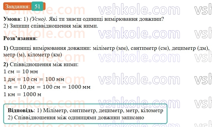 5-matematika-os-ister-2022--povtoryuyemo-matematiku-pochatkovoyi-shkoli-51-rnd9977.jpg