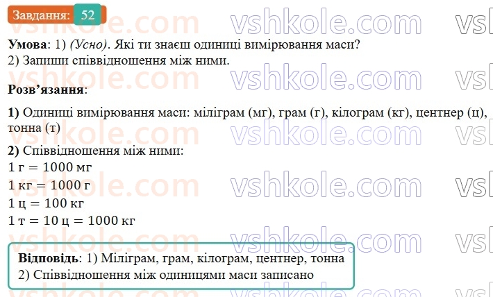 5-matematika-os-ister-2022--povtoryuyemo-matematiku-pochatkovoyi-shkoli-52-rnd5279.jpg