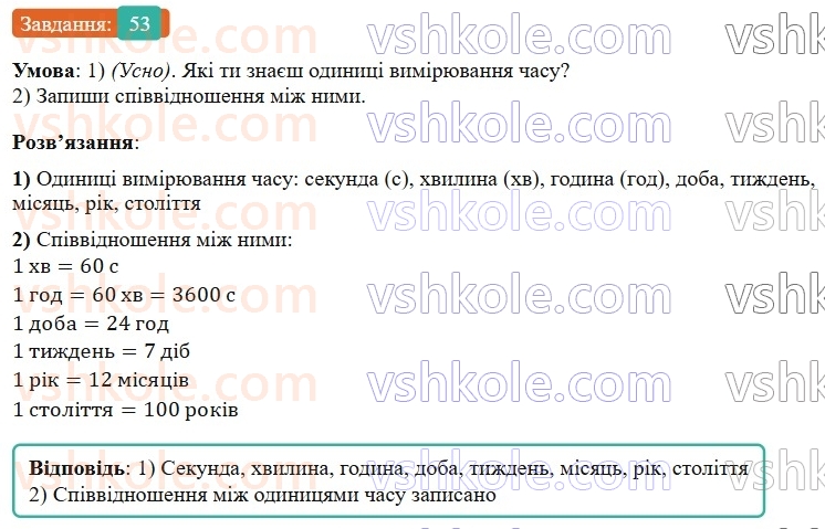 5-matematika-os-ister-2022--povtoryuyemo-matematiku-pochatkovoyi-shkoli-53-rnd4847.jpg