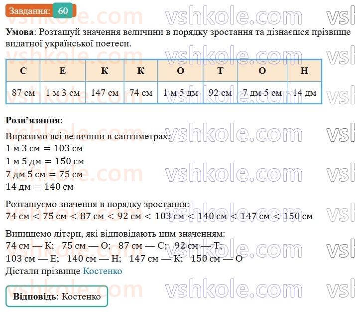 5-matematika-os-ister-2022--povtoryuyemo-matematiku-pochatkovoyi-shkoli-60-rnd1658.jpg