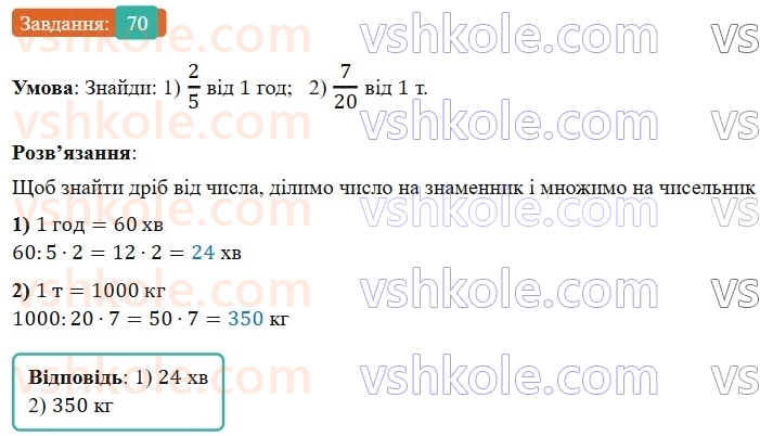 5-matematika-os-ister-2022--povtoryuyemo-matematiku-pochatkovoyi-shkoli-70-rnd4313.jpg