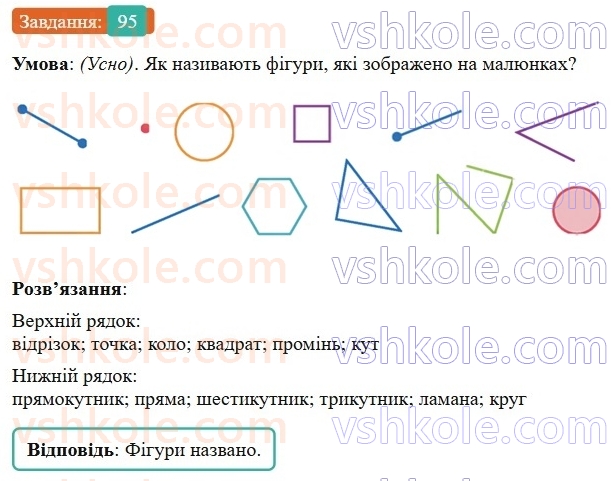 5-matematika-os-ister-2022--povtoryuyemo-matematiku-pochatkovoyi-shkoli-95-rnd5272.jpg