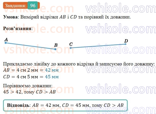 5-matematika-os-ister-2022--povtoryuyemo-matematiku-pochatkovoyi-shkoli-96-rnd4326.jpg