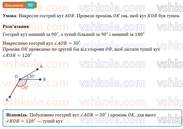 5-matematika-os-ister-2022--povtoryuyemo-matematiku-pochatkovoyi-shkoli-99-rnd6825.jpg