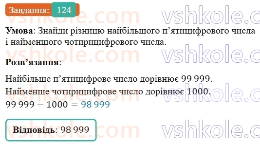 5-matematika-os-ister-2022--rozdil-i-naturalni-chisla-i-diyi-z-nimi-1-naturalni-chisla-124-rnd175.jpg