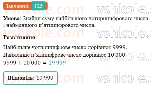 5-matematika-os-ister-2022--rozdil-i-naturalni-chisla-i-diyi-z-nimi-1-naturalni-chisla-125-rnd2068.jpg